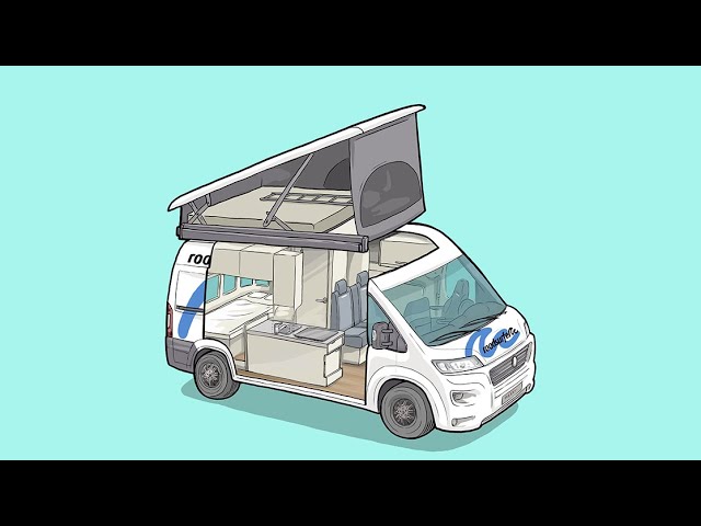 Fiat Ducato Westfalia Columbus Erklärvideo - roadsurfer Road House