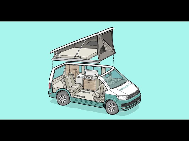 VW T6.1 California Ocean Erklärvideo - roadsurfer Surfer Suite