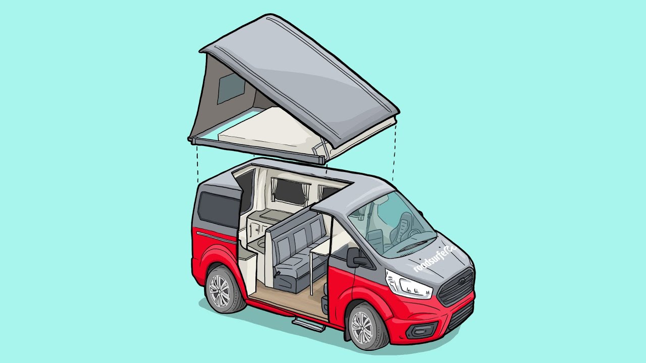 Ford Nugget Plus Erklärvideo - roadsurfer Camper Cabin Deluxe